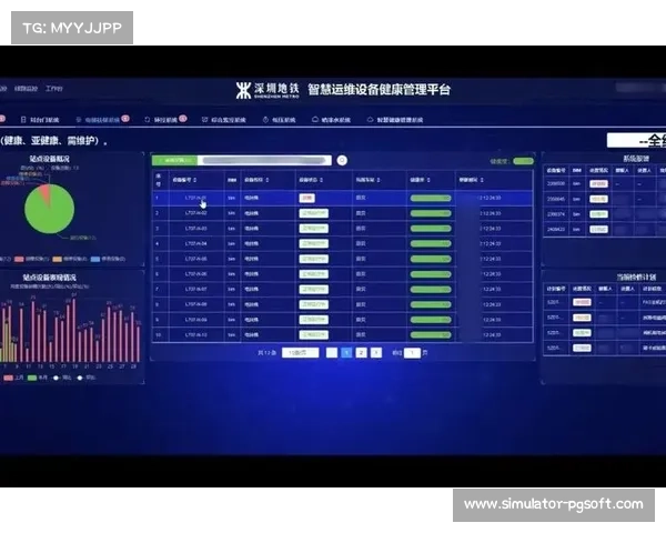 智能运维平台引入预测能力,降低系统故障发生风险。 智能运维平台引入预测能力,降低系统故障发生风险。
