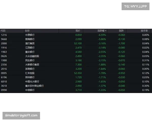 小熊外场塔克、哈普组合,长打能力或改变分区格局