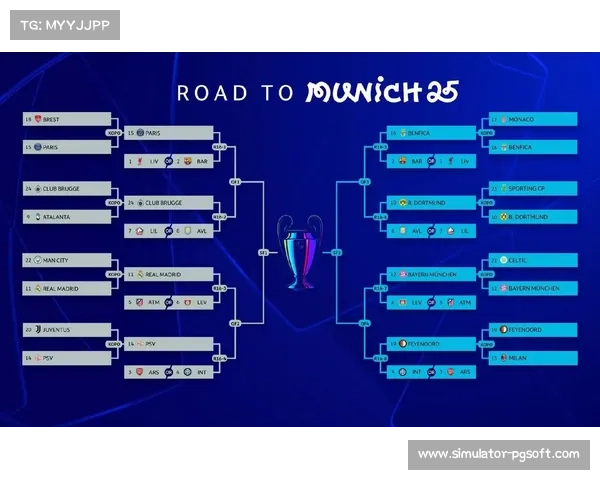 欧冠附加赛战况总结：八支晋级球队产生，16强阵容全部确定